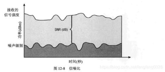微波射頻公司有哪些？深圳射頻微波廠家哪家做的比較好？